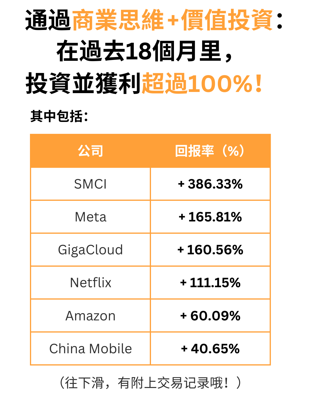 商业思维价值投资-mobile