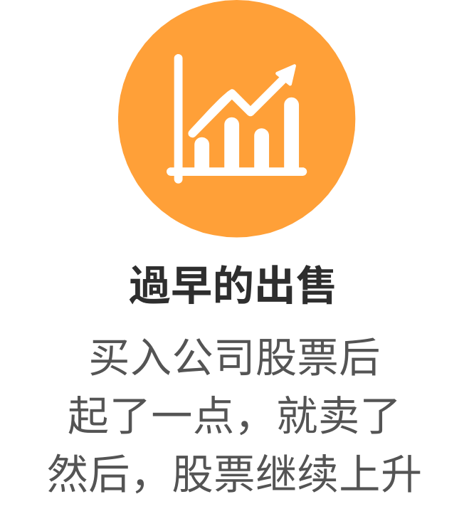 过早的出售-mobile